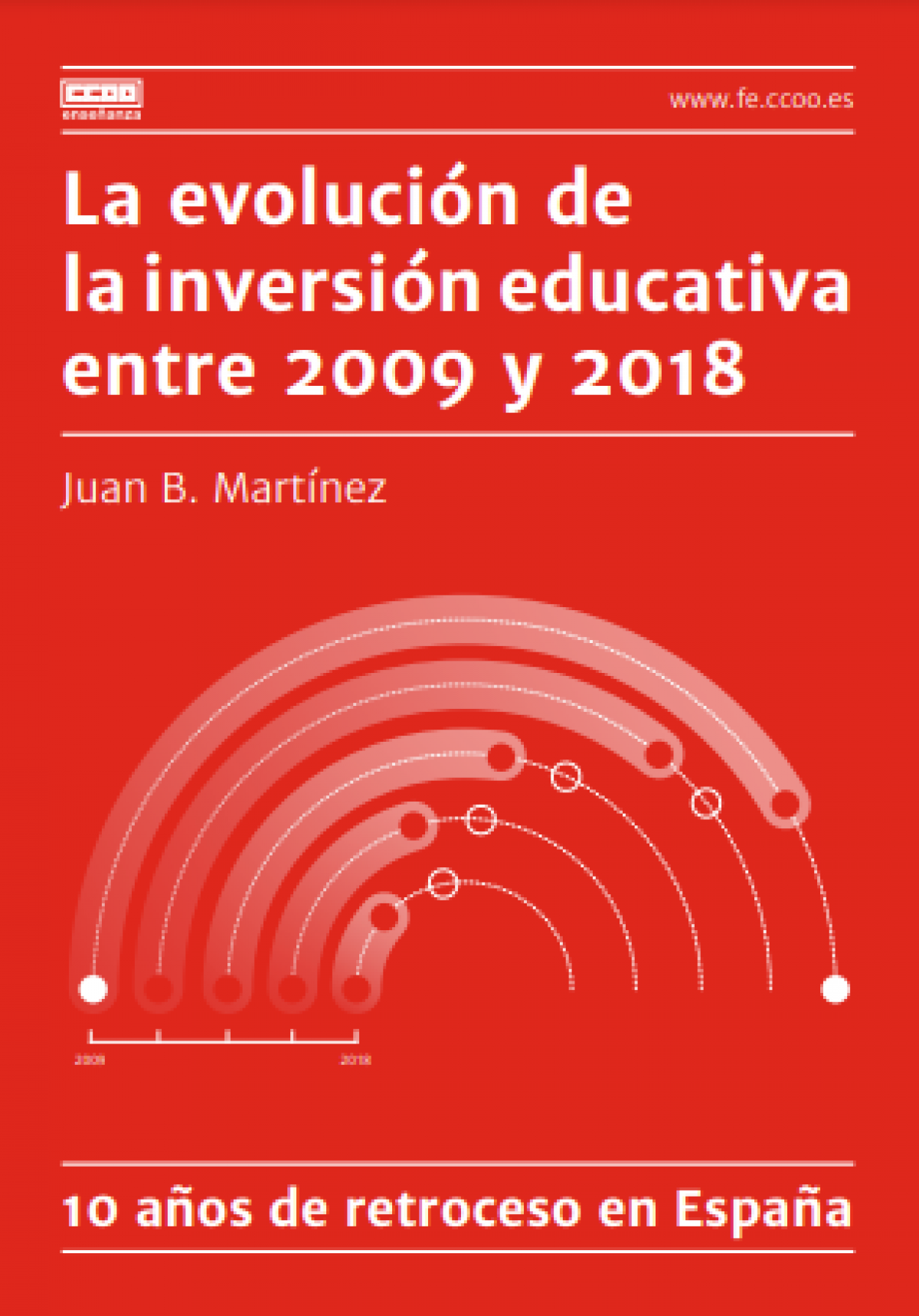 Informe "La evolución de la inversión educativa entre 2009 y 2018"