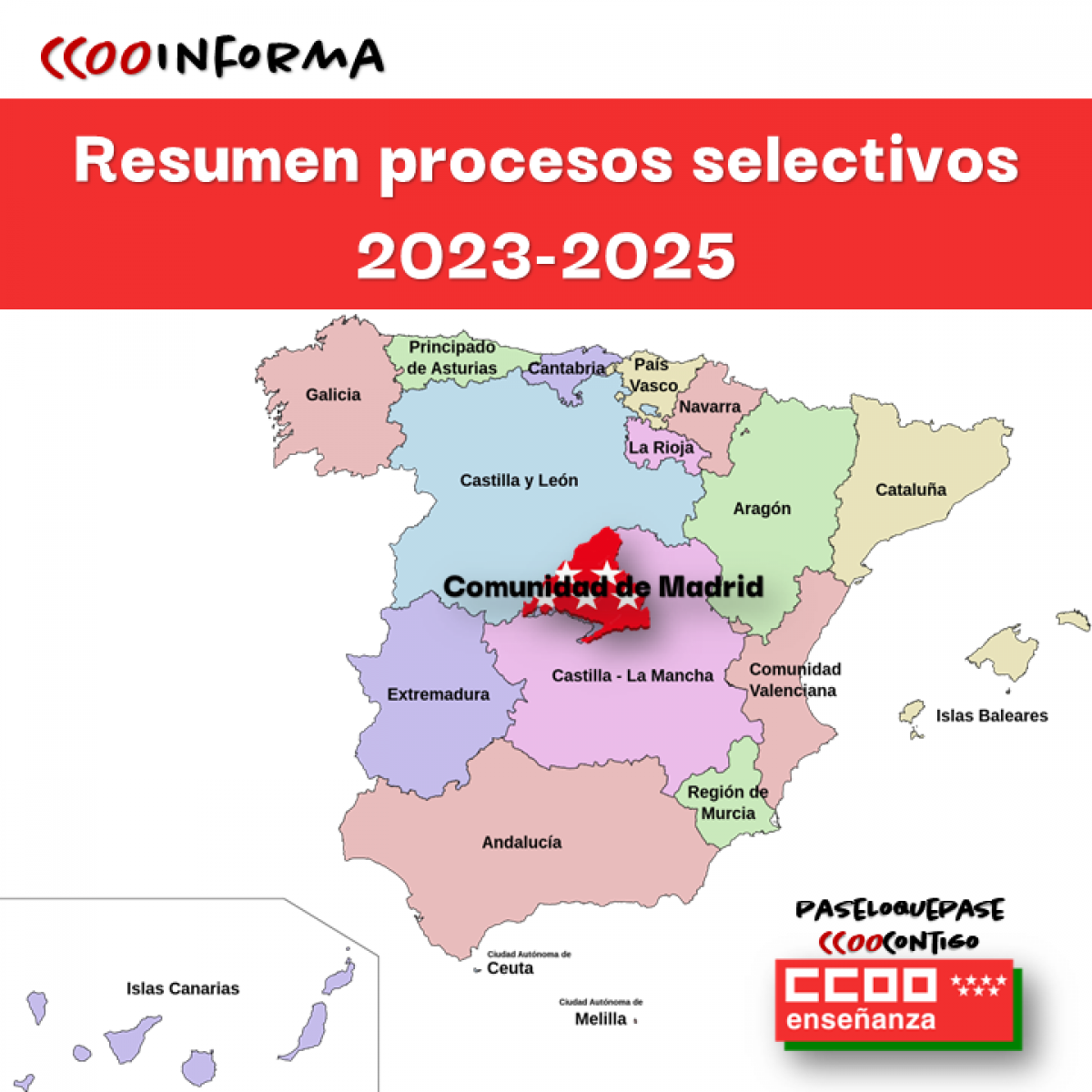 RESUMEN PROCESOS SELECTIVOS