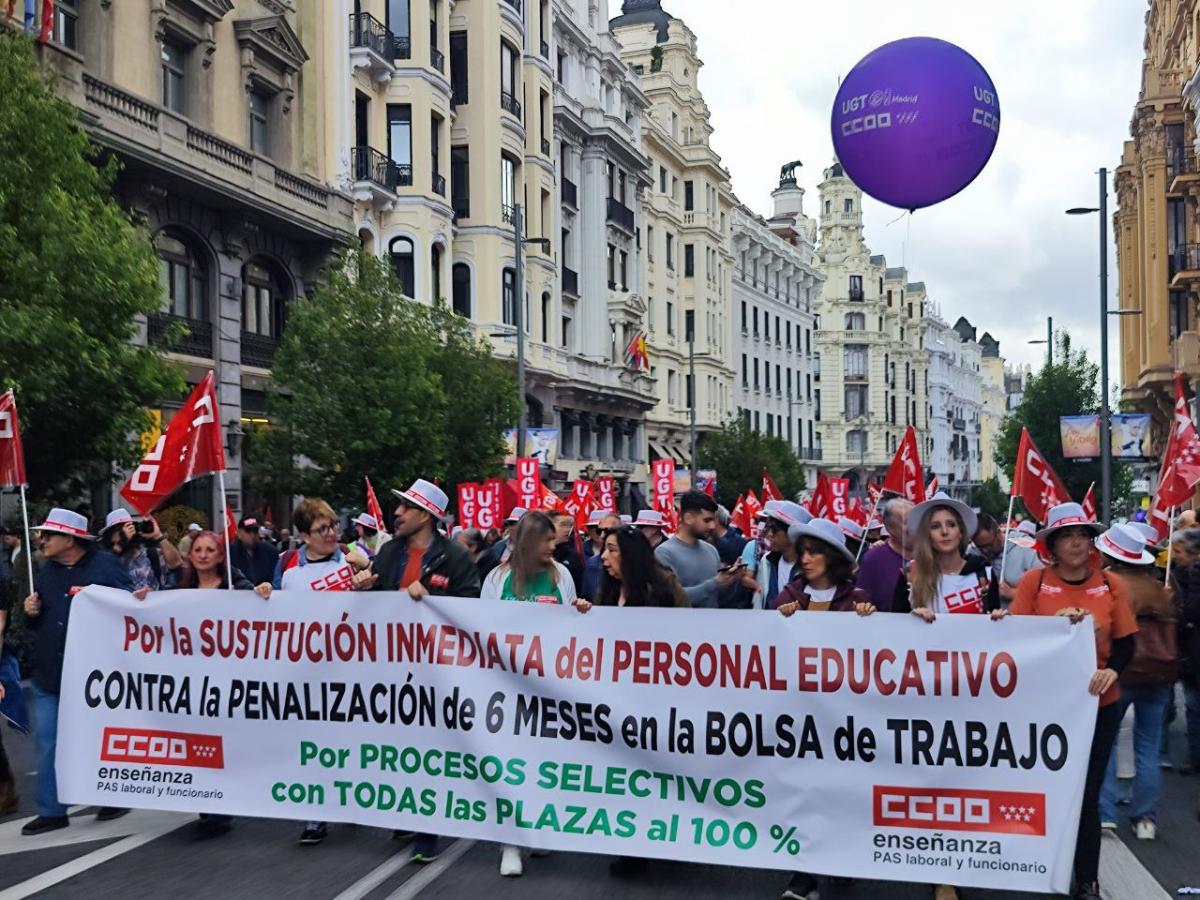 1 de Mayo 2025