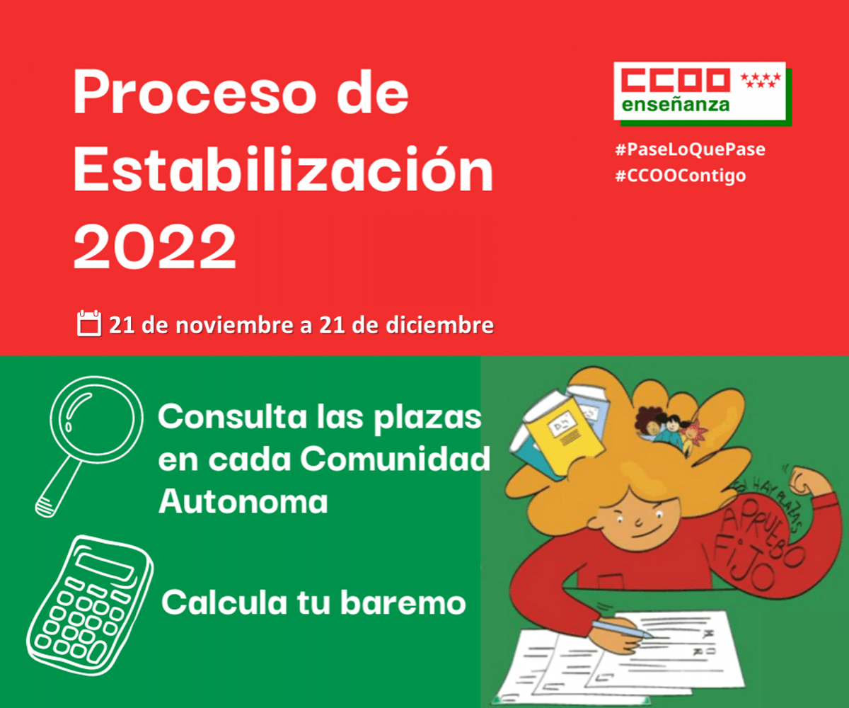 Proceso estabilización 2022