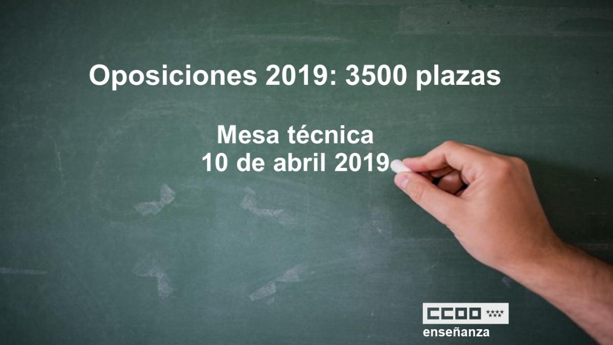 Mesa Tcnica 10 de abril 2019