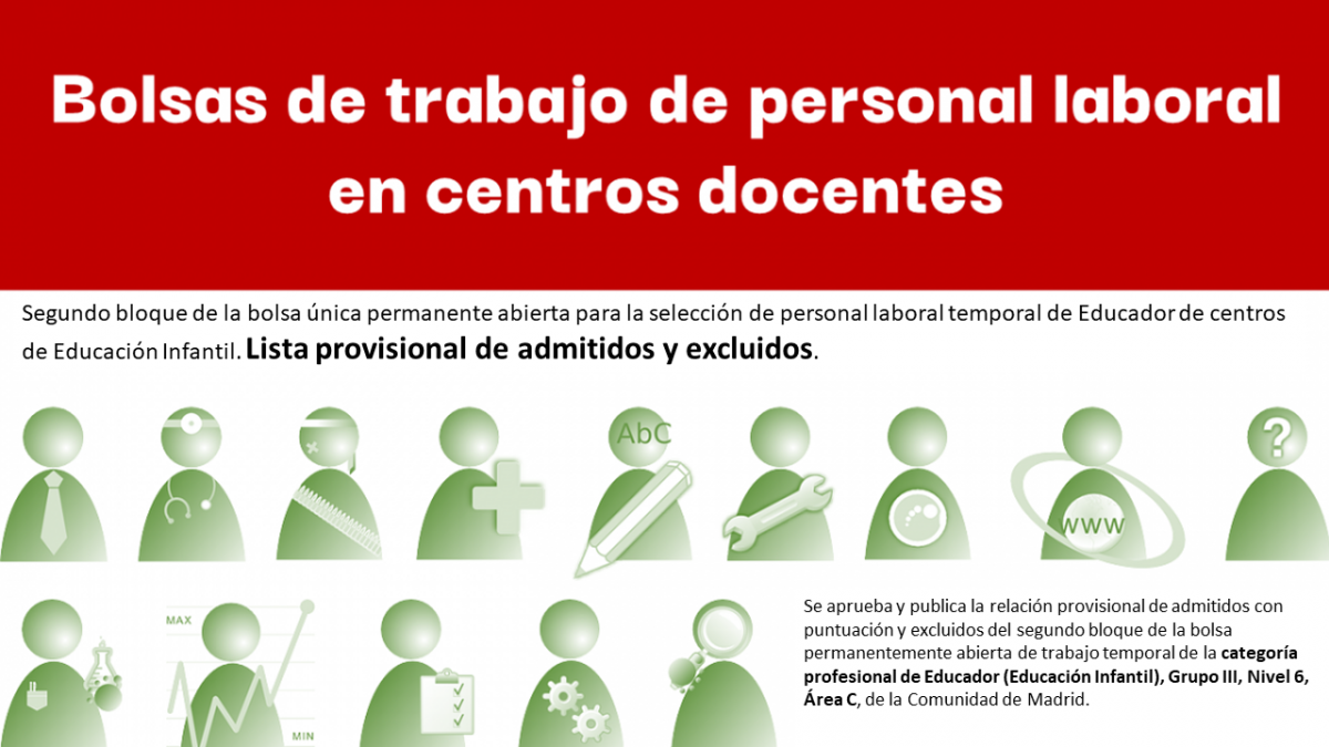 Lista provisional de admitidos y excluidos