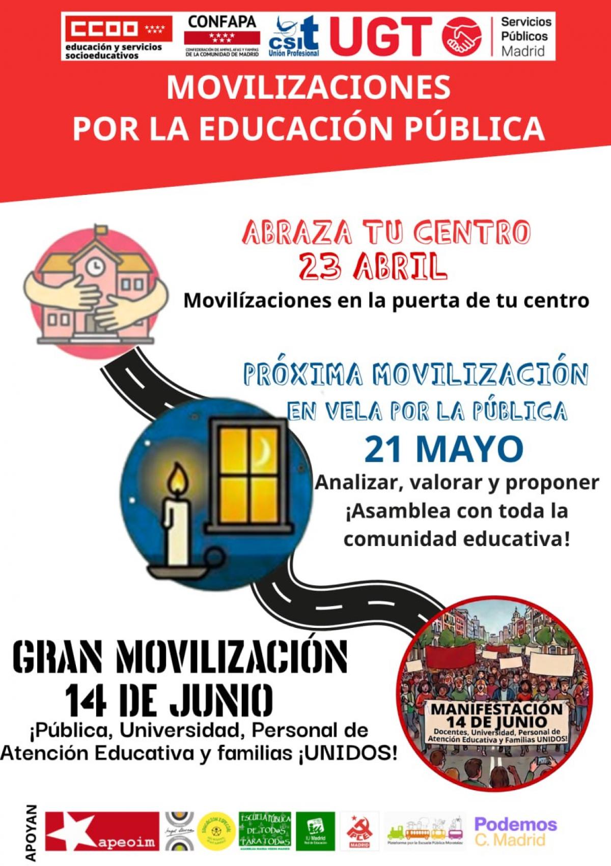 Cartel de Movilizaciones