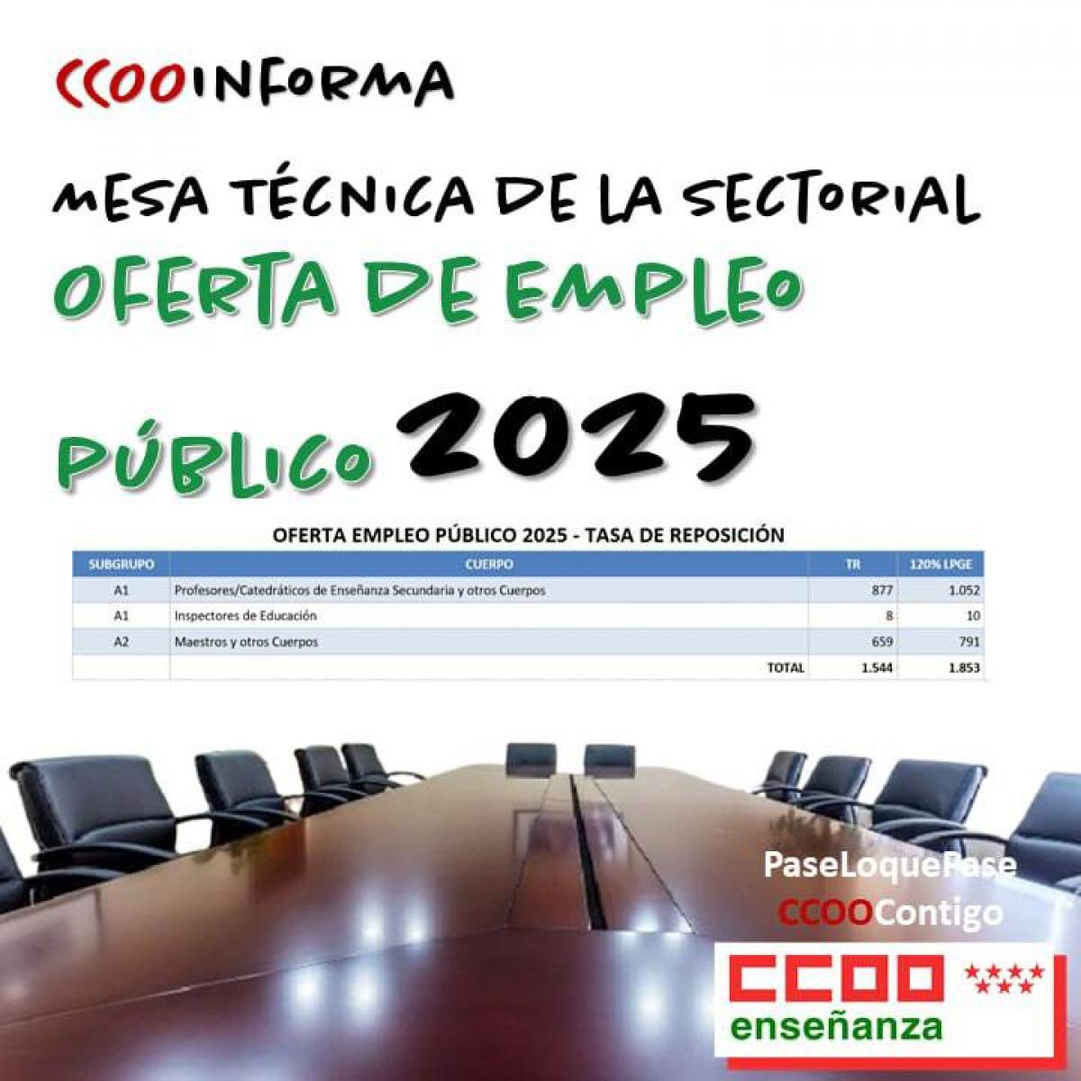 Empleo pblico