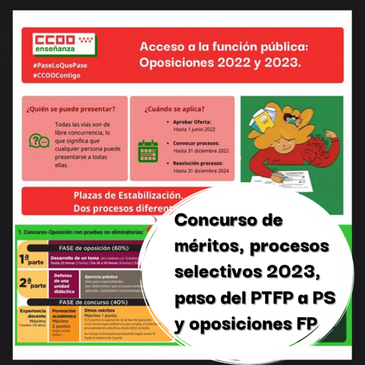 Concurso de méritos, procesos selectivos 2023, paso del PTFP a PS y oposiciones FP