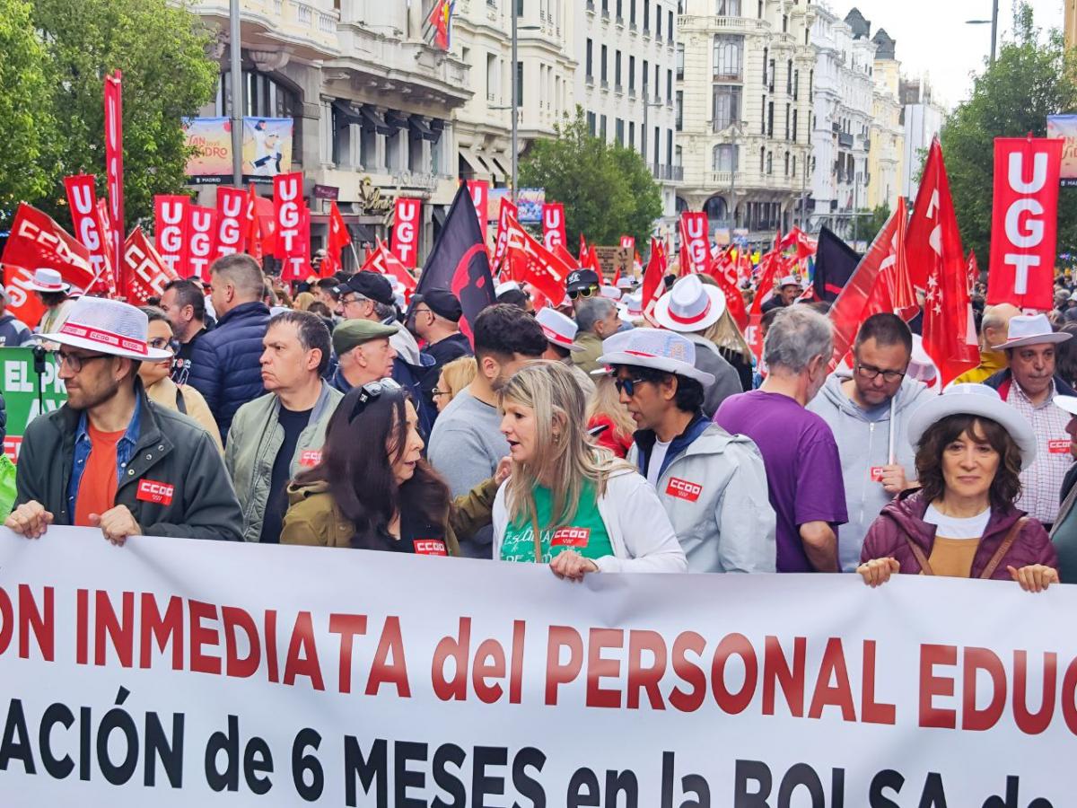 1 de Mayo 2025