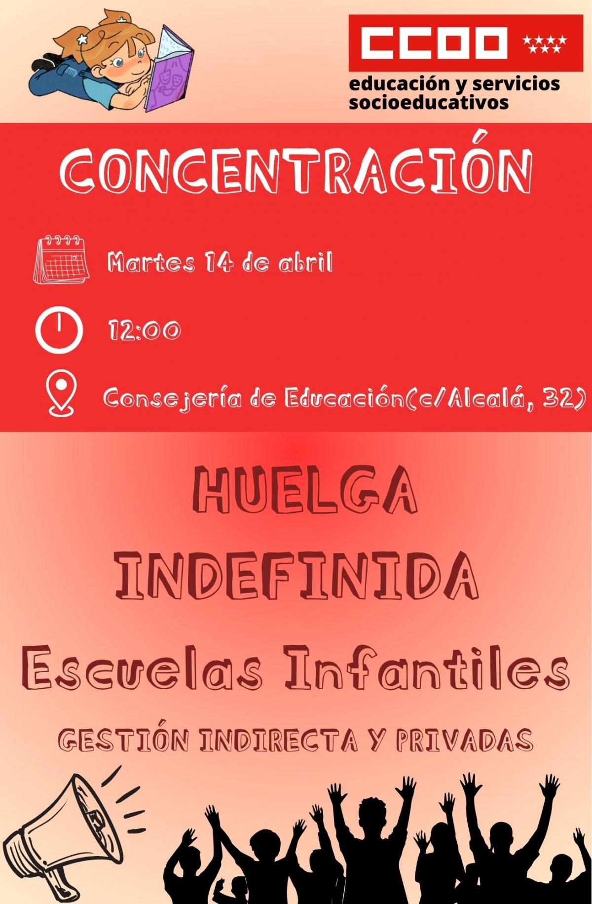 Concentración martes Huelga EEII