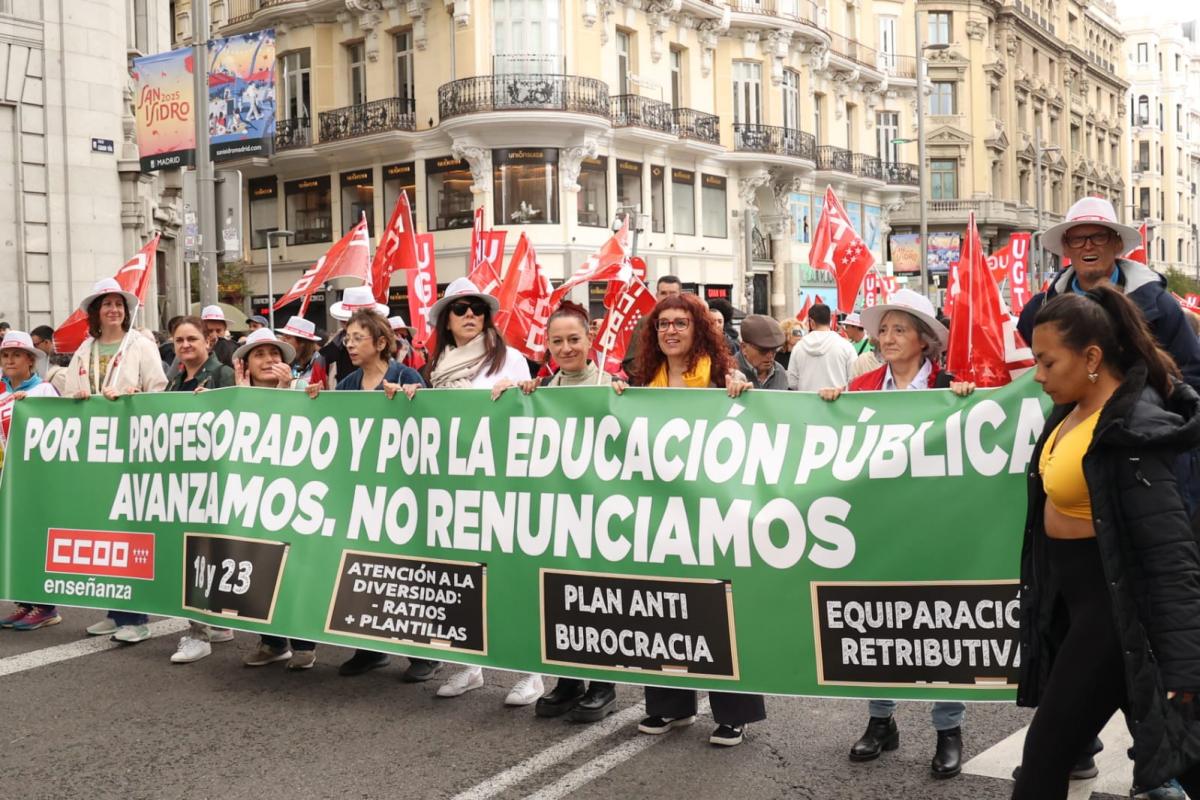 1 de Mayo 2025