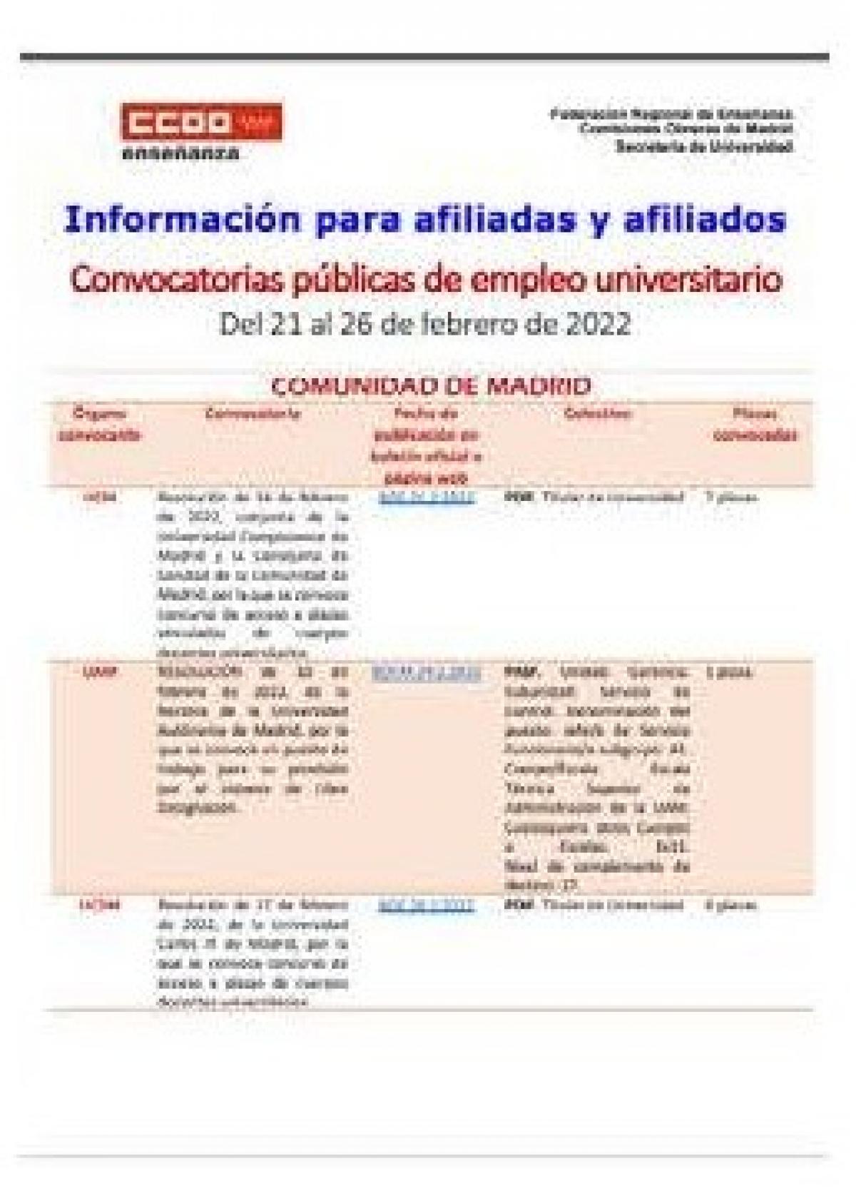 Boletín de empleo_Universidad_2022_02_(05)