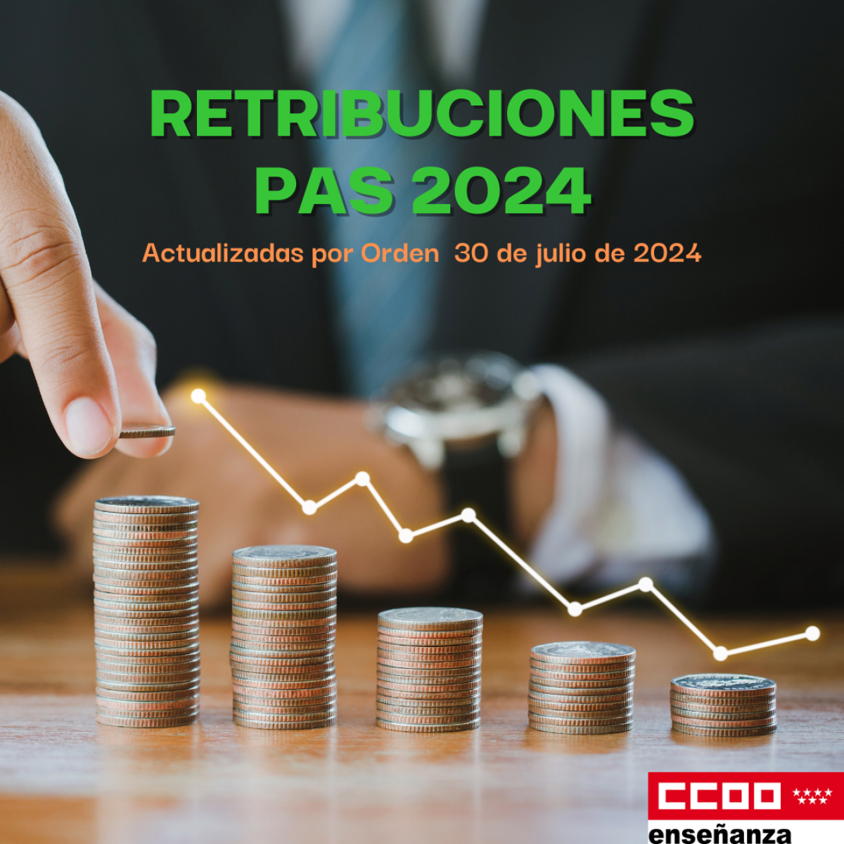 Retribuciones 2024