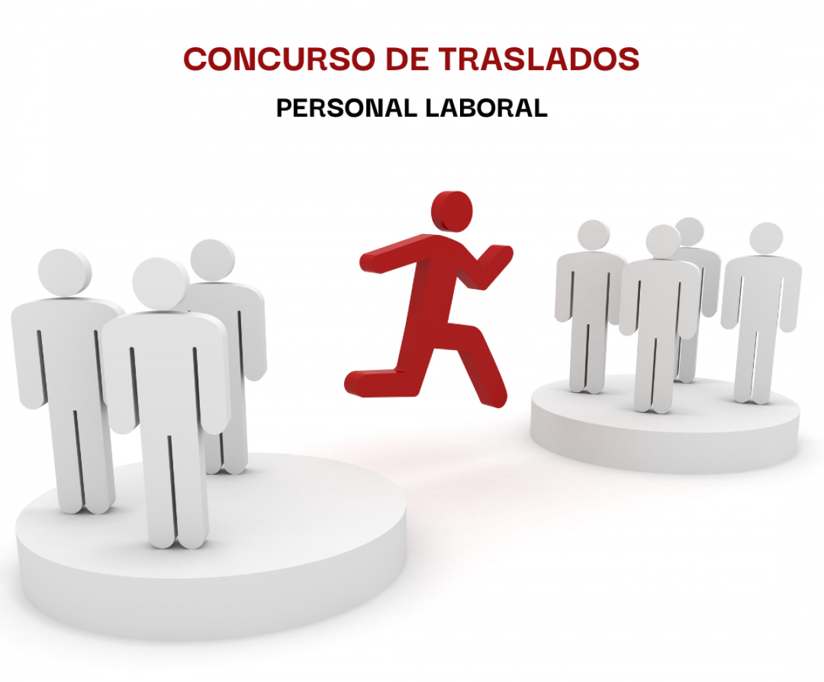 Concurso de traslados